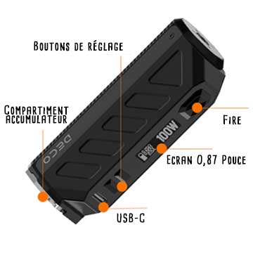 Design et fonctionnement de l'Aspire Deco 100W 