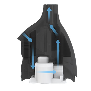 Circulation de l'air dans l'Atopack Dolphin Joyetech