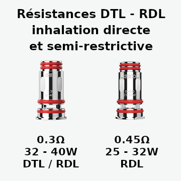 Résistances Voopoo PnP-X RDL inhalation directe restrictive