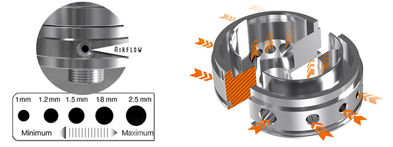 L'airflow du Nautilus GT comporte 5 trous de diamètre différents