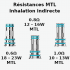 Résistances Voopoo PnP-X MTL inhalation indirecte