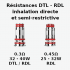 Résistances Voopoo PnP-X RDL inhalation directe restrictive